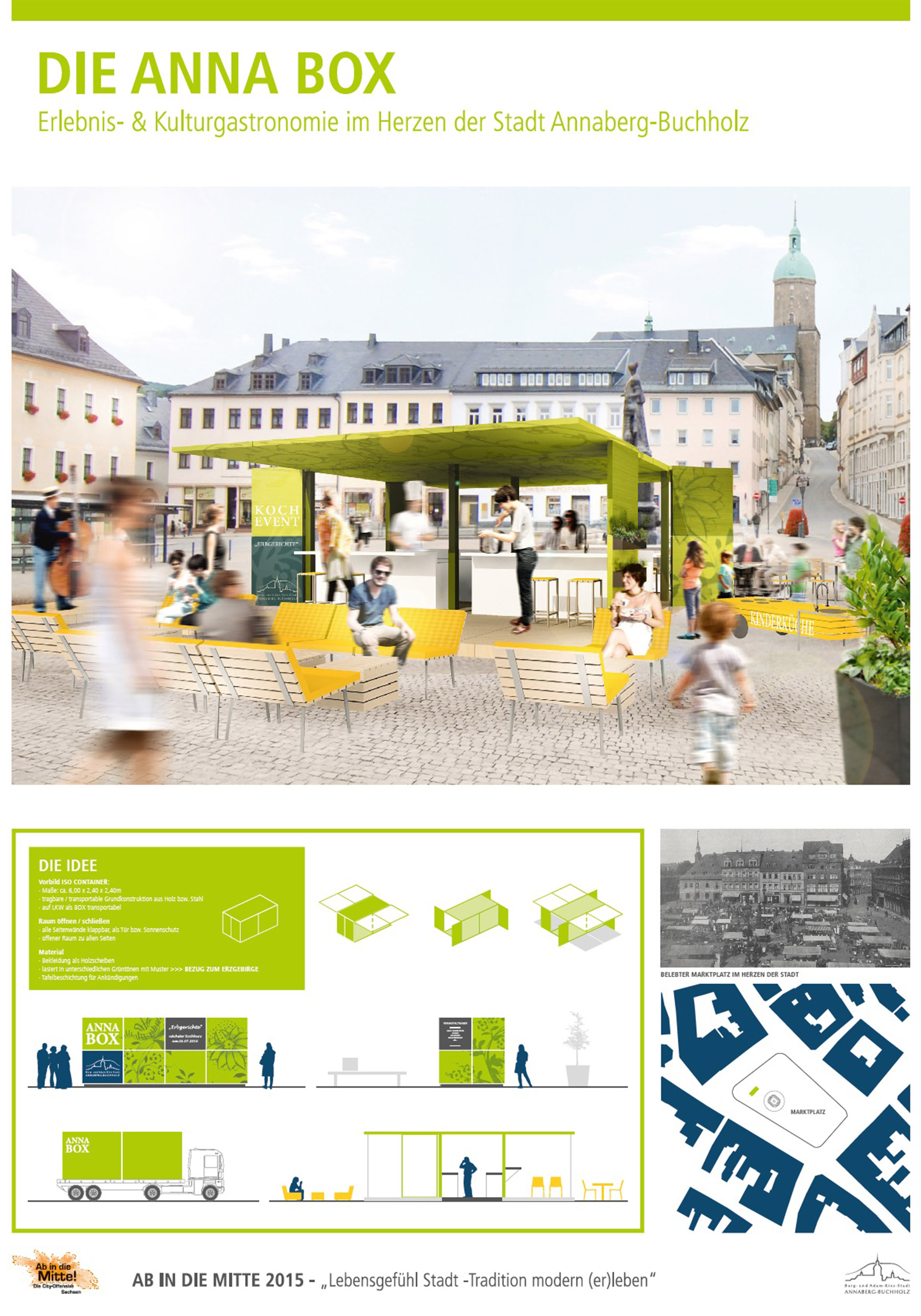 Die ANNA Box