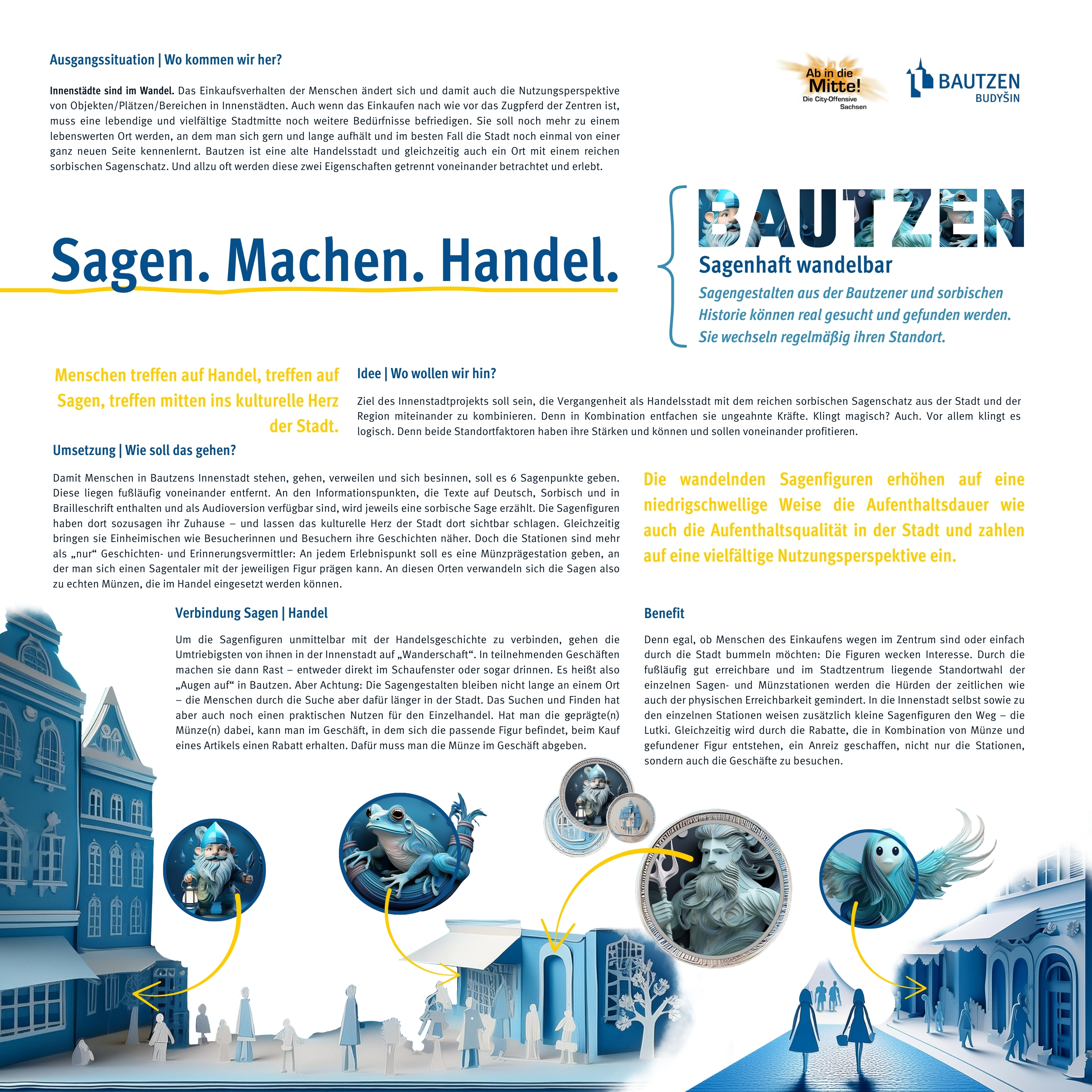 Sagen. Machen. Handel. | Bautzen.