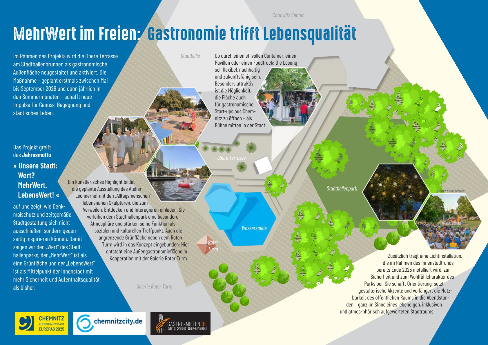 „Mehr Wert im Gestern. Mehrwert im Heute“