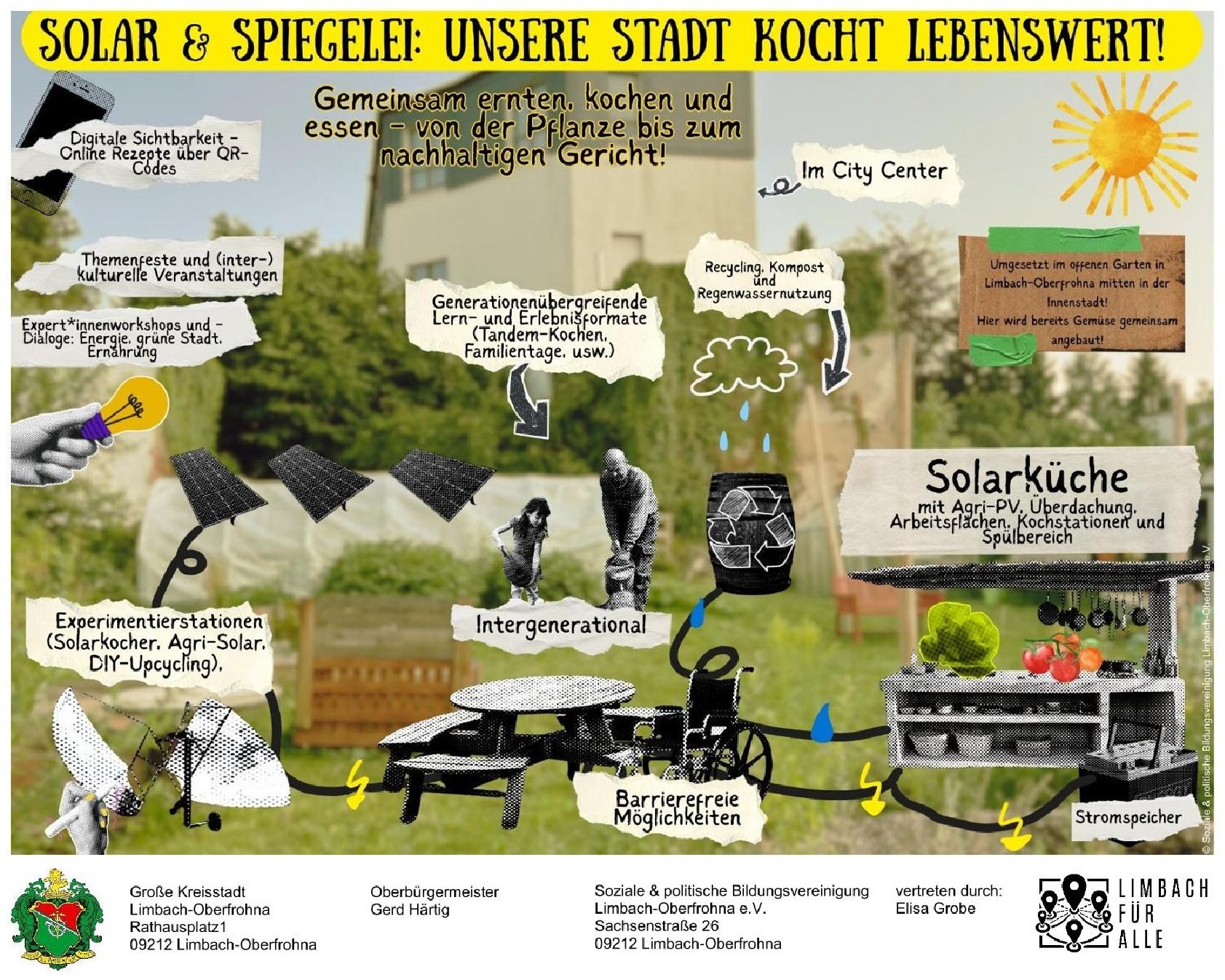 Solar & Spiegelei: Unsere Stadt kocht