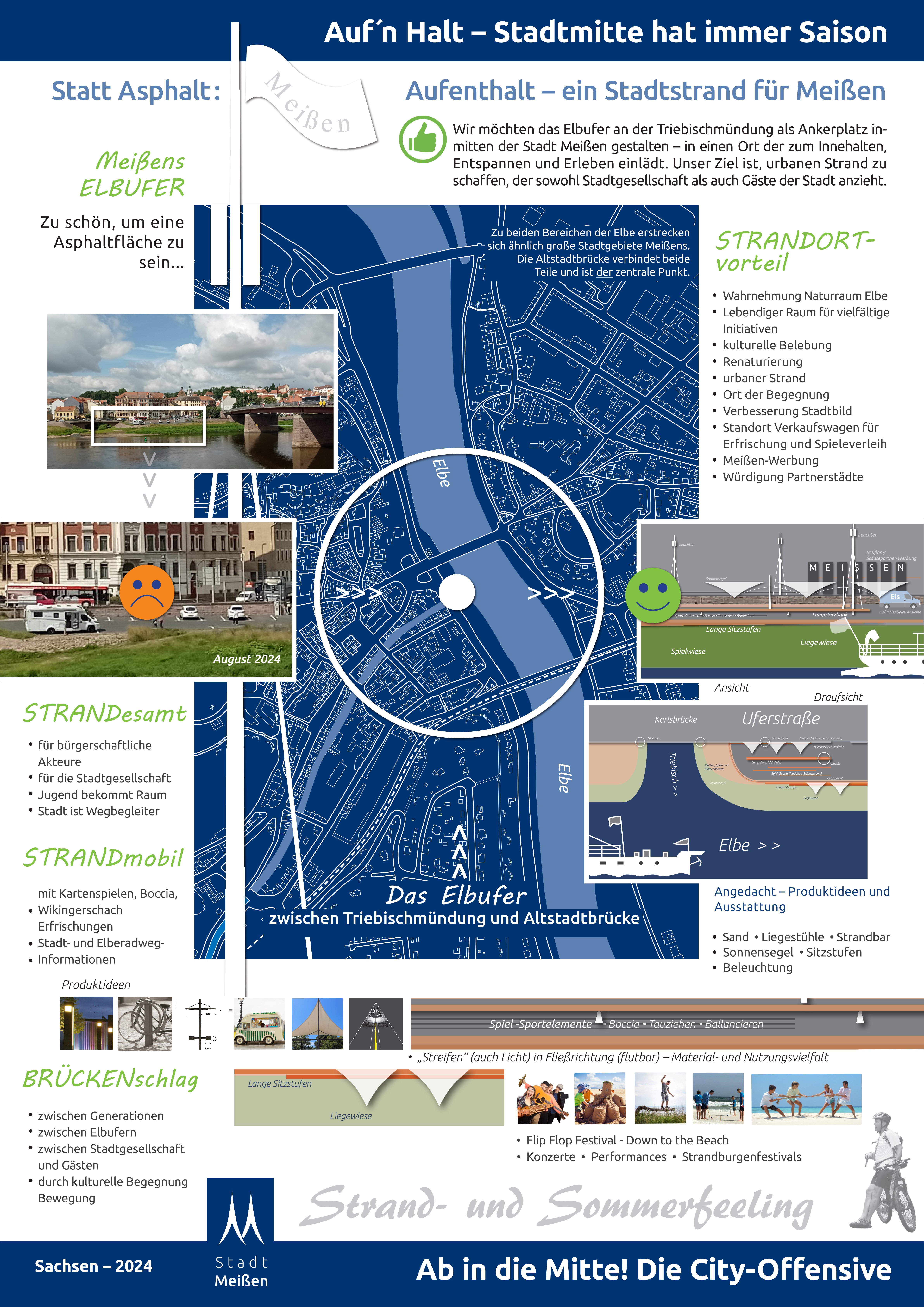 Statt Asphalt: Aufenthalt- ein Stadtstrand