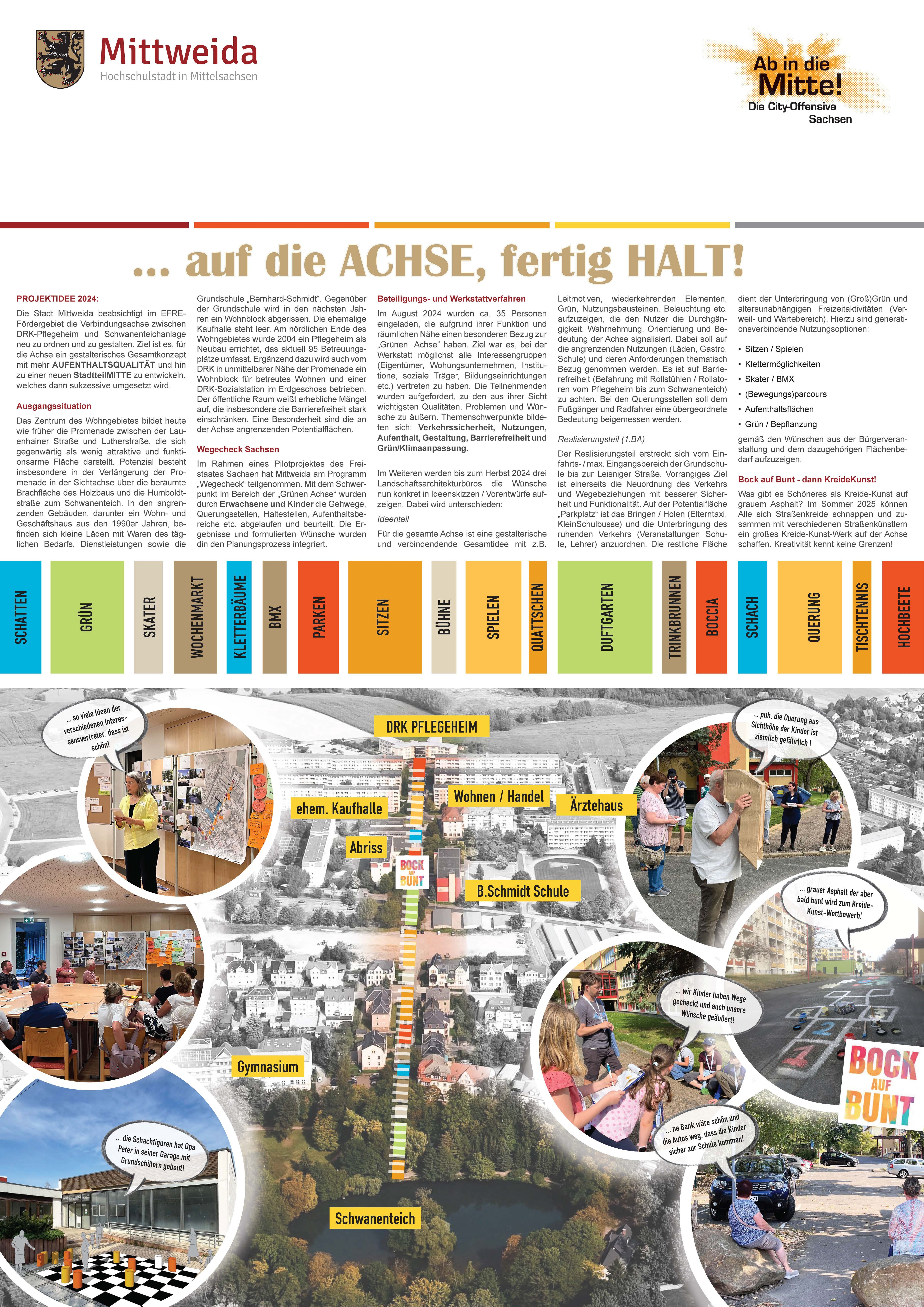 Auf die ACHSE, fertig HALT!