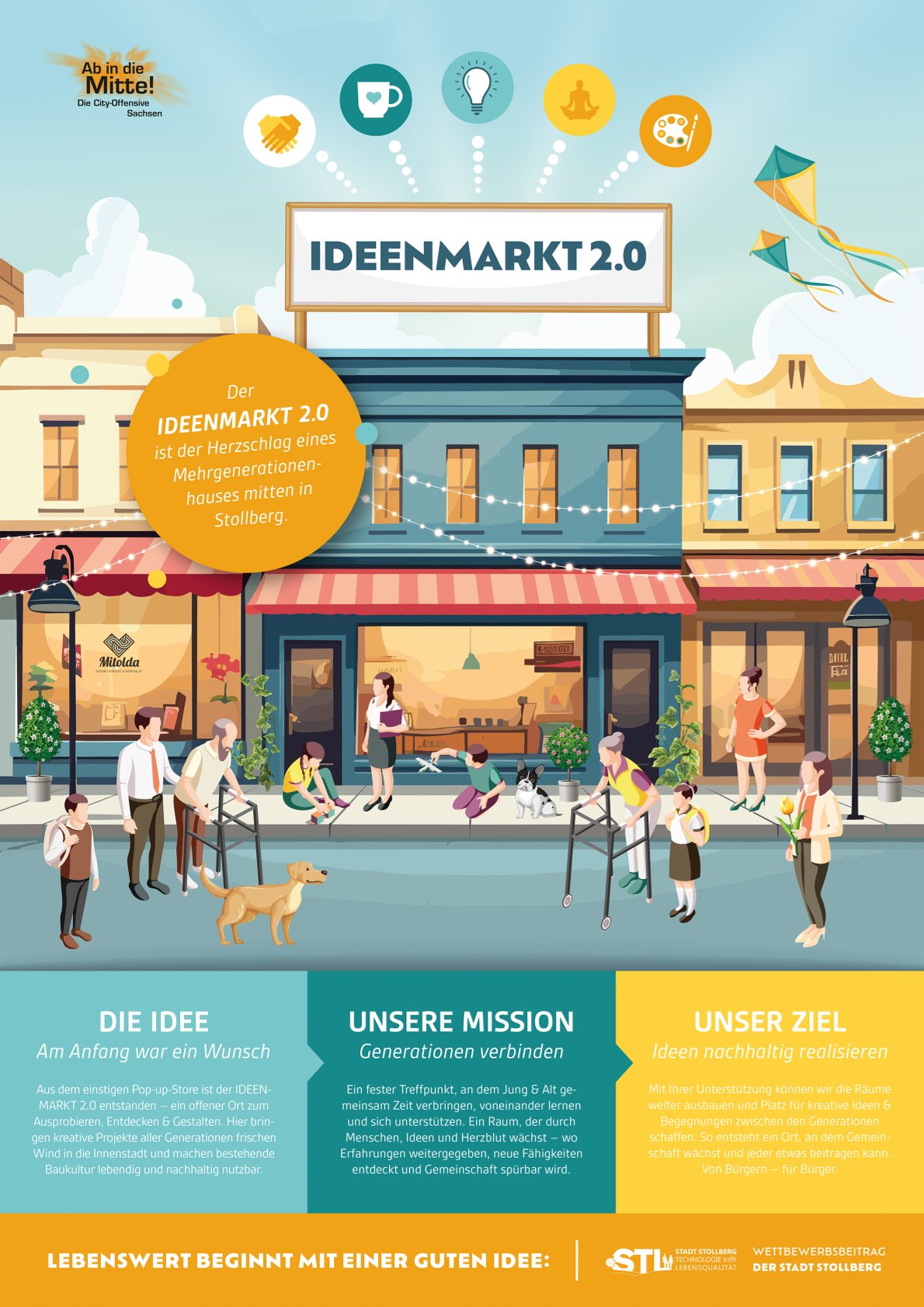 Ideenmarkt 2.0 - Treffpunkt mit Mehrwert