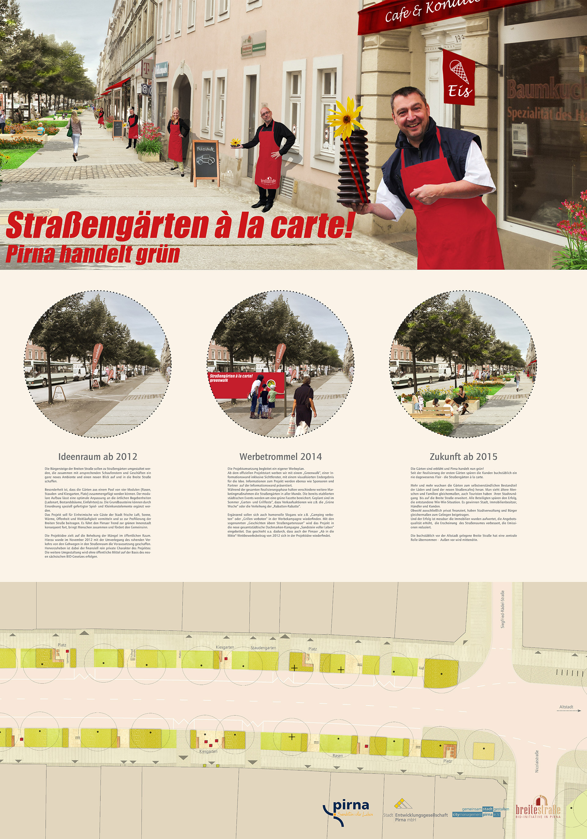 Straßengärten à la carte – Pirna handelt grün