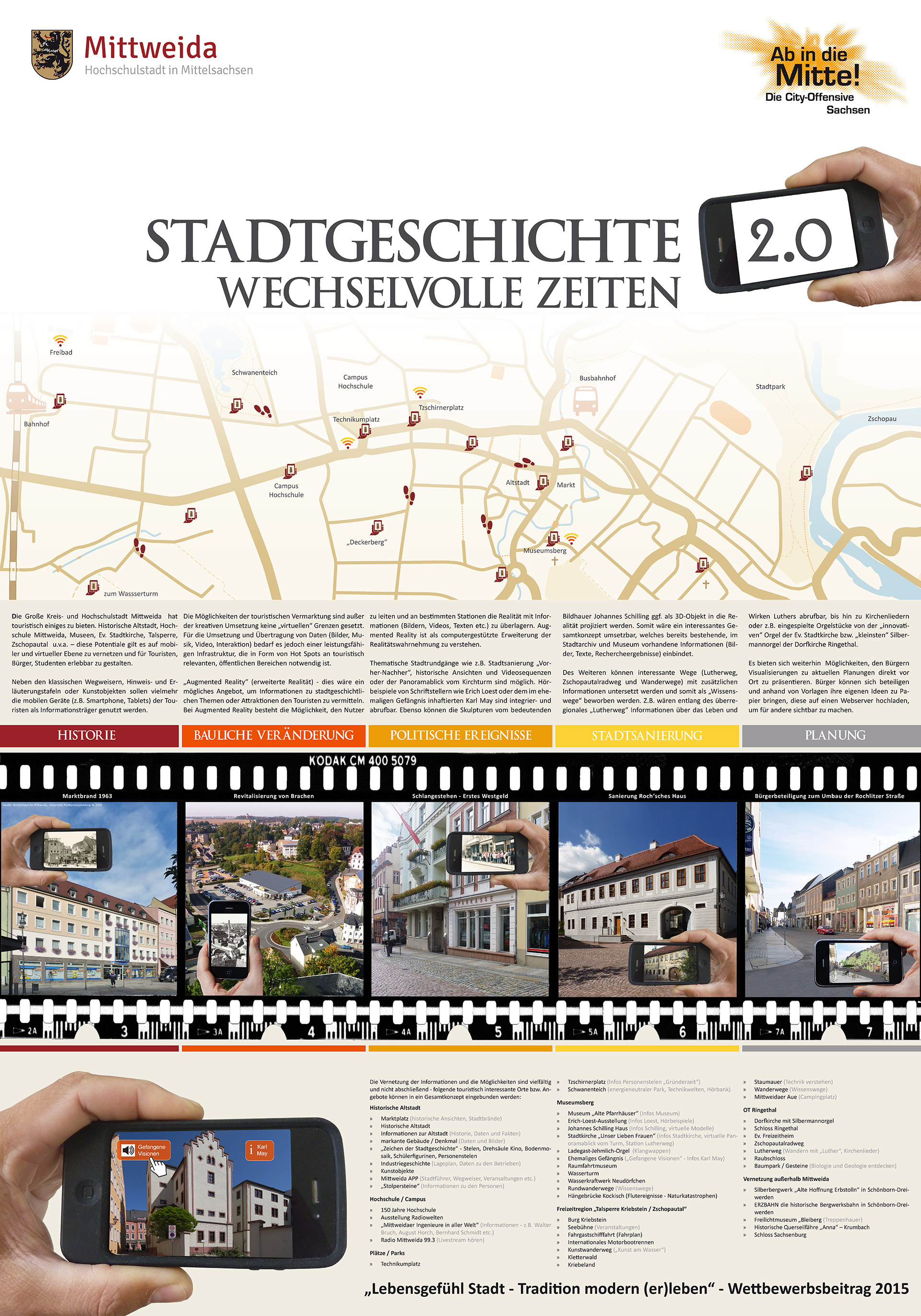 Zeichen der Stadtgeschichte 2.0