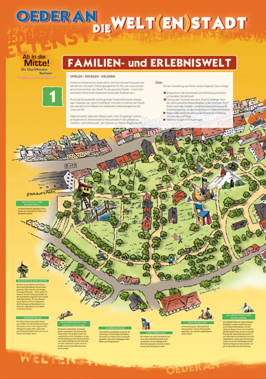 Familien- und Erlebniswelt im Gesamtkonzept "Welt(en)Stadt Oederan"