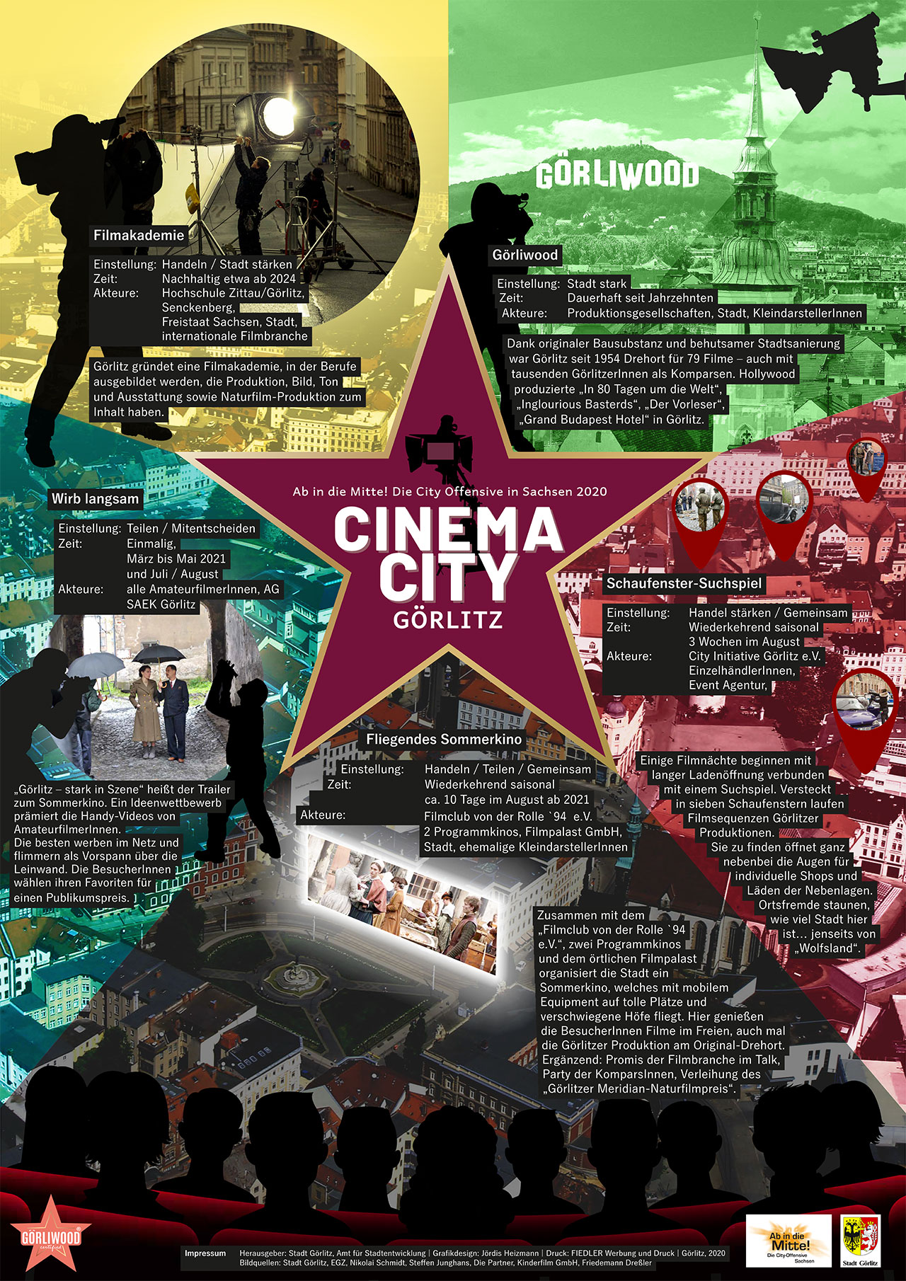 CINEMA CITY